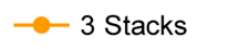bondclig_three_stacks_key bondclig_three_stacks_key